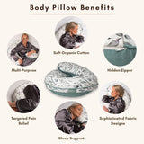 Body Pillow - Waterleaves - Wee Bambino