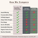 Body Pillow - Wild Parsley - Wee Bambino