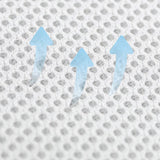 Jane Baby Side Crib + 4 Piece Bedding Set & Safety Mattress, Botanic - Wee Bambino