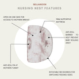 Lie - Down Feeding Pillow - Feather Nest - Wee Bambino