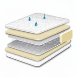 Luxury Air Flow Spring Interior Cot Bed Mattress 140 x 70 cm - Wee Bambino