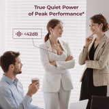 Momcozy M9 Mobile Flow Double Breast Pump - Wee Bambino