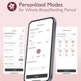 Momcozy M9 Mobile Flow Double Breast Pump - Wee Bambino