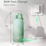 Momcozy Portable Milk Warmer for Travel - Wee Bambino