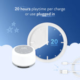 Zello - Original White Noise Machine - Wee Bambino