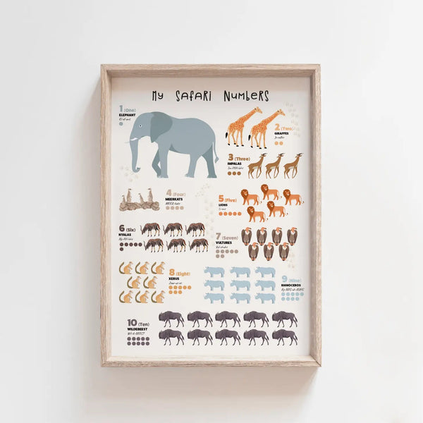 Safari Numbers Print | Safari Decor | Educational Wall Art - Wee Bambino
