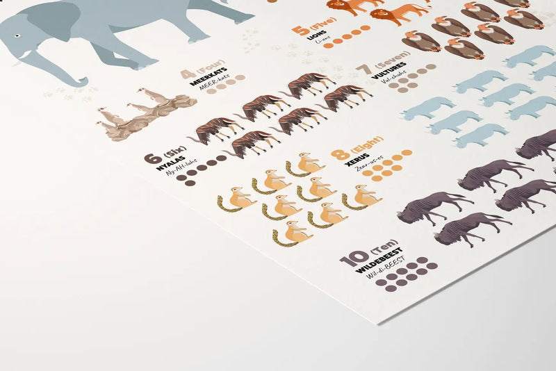 Safari Numbers Print | Safari Decor | Educational Wall Art - Wee Bambino